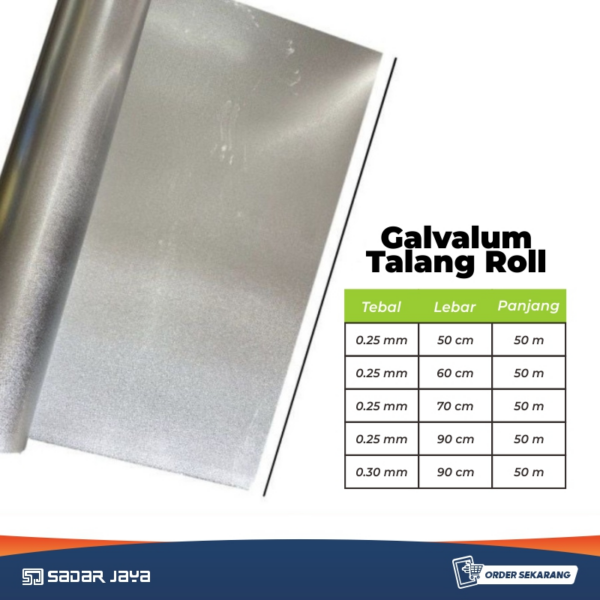 Talang Roll Galvalum