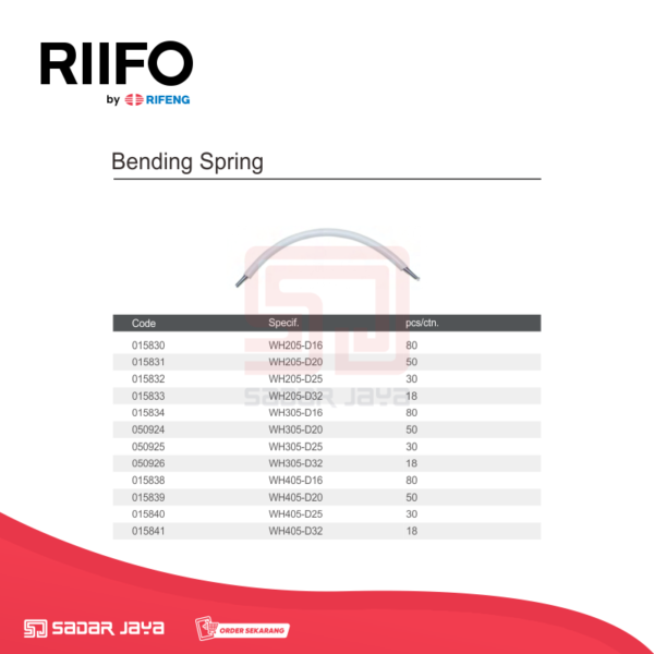 RIIFO Steel Bending Spring Alat Tekuk Pipa Conduit PVC