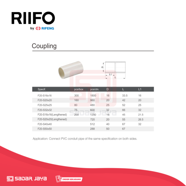 RIIFO Coupling Sock Polos Conduit PVC