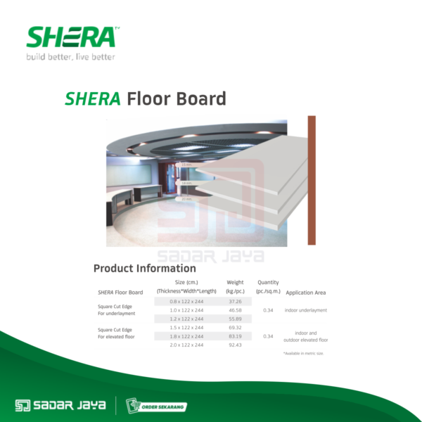 SHERA Floor Board 1220 x 2440