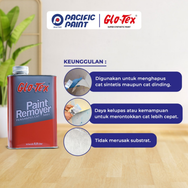 Glotex Paint Remover - Gambar 4